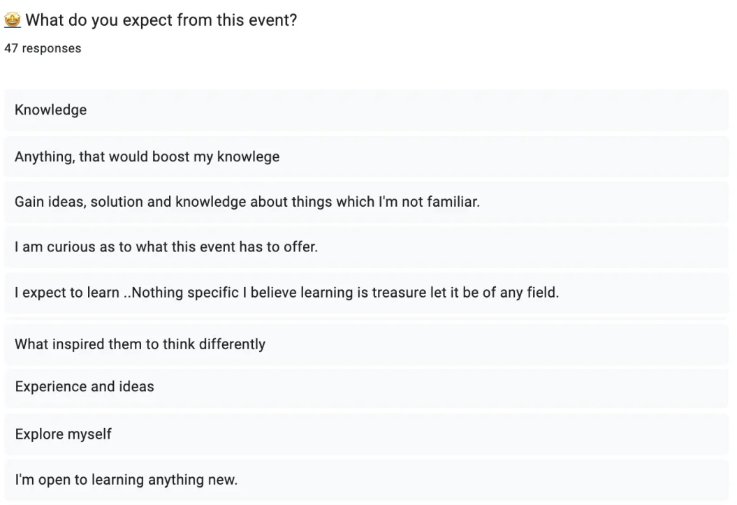 Survey answers to what people expected from the event: knowledge, ideas, what inspired the speakers to think differently, exploring myself