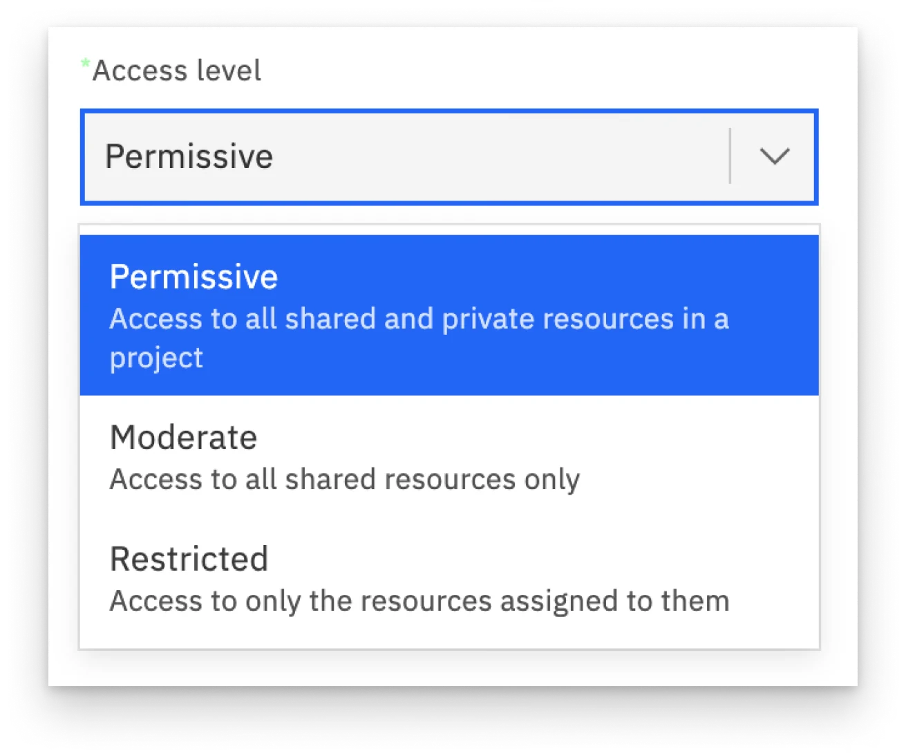 Access level dropdown with Permissive, Moderate and Restricted options