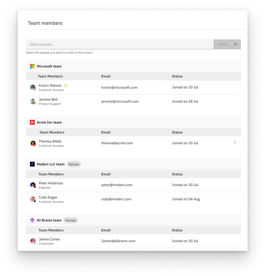Client view with masking off: partners listed separately