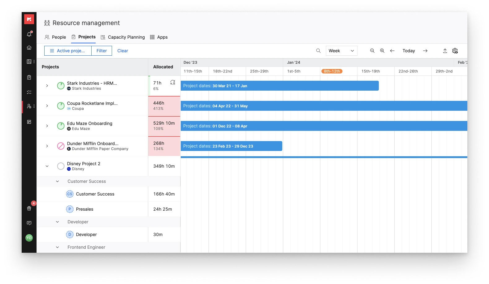 Projects tab showing project timelines and allocated members